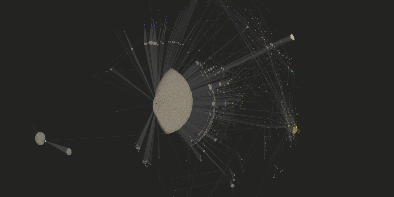 How I organise Obsidian