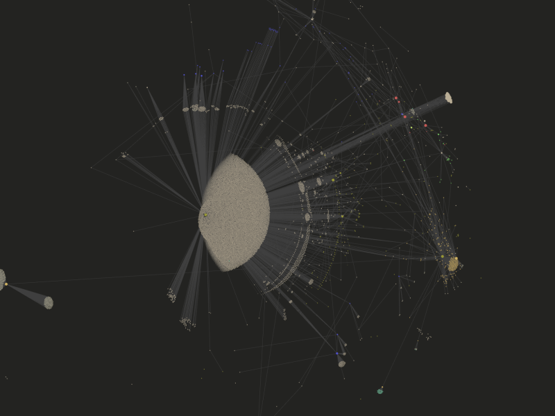 How I organise Obsidian
